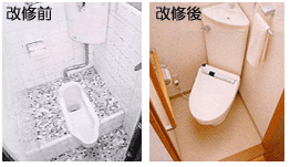 コンパクトリモデル便器 ( コーナータイプ )