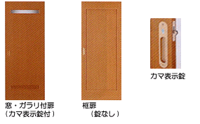 クローザー付片引戸